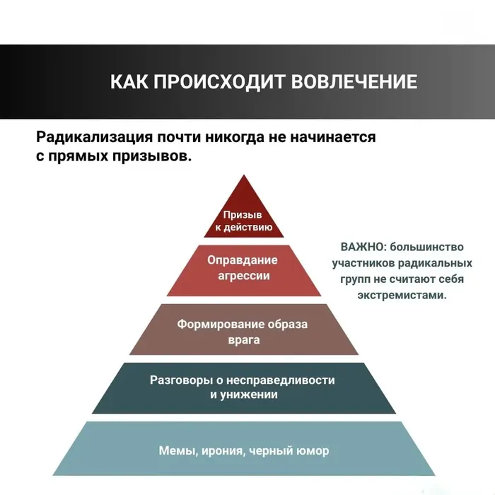 d0c59acb-ab98-4379-93d1-c2146479579e